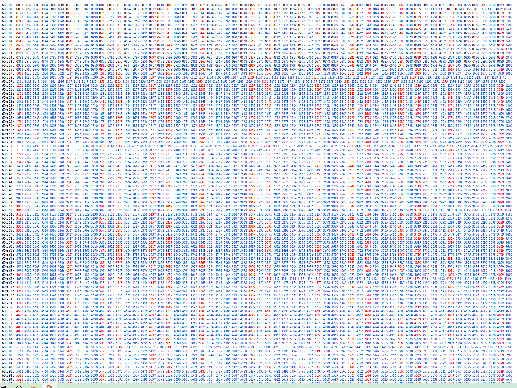 5640 nombres affichés sur 60 colonnes